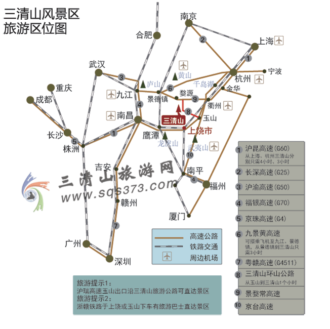 2011年新三清山旅游交通地图