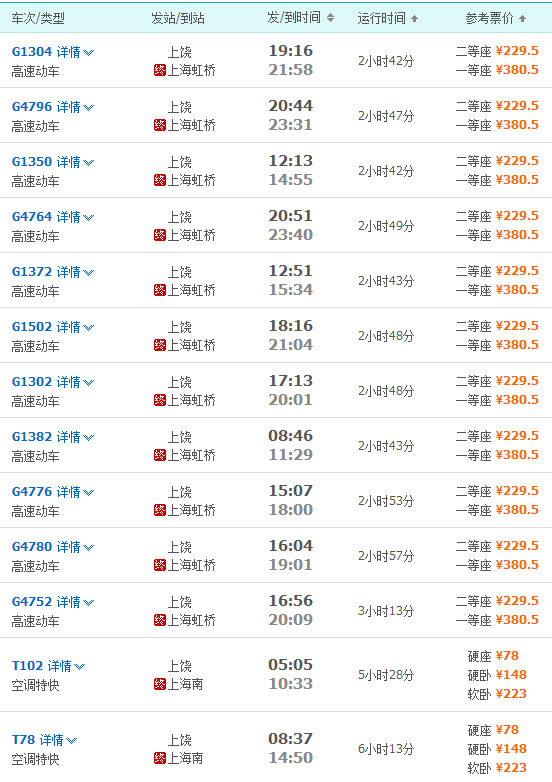 上海到三清山（上饶市）火车时刻表（往返）